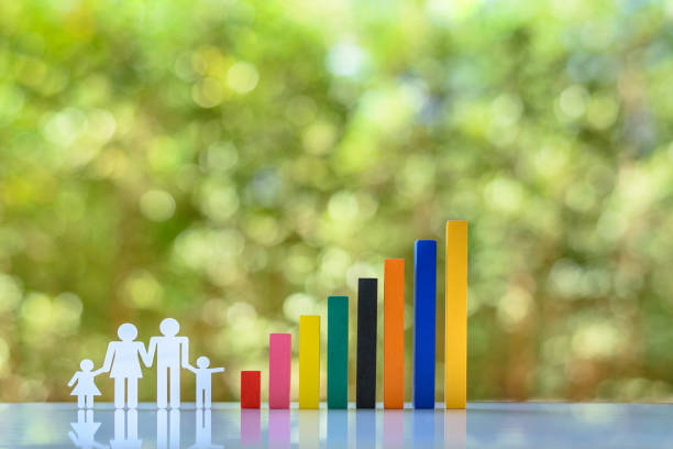 Increasing birth rate / fertility rate and population control concept : Family members with children and rising color bar graph on a table. Increasing birth rate / fertility rate and population control concept : Family members with children and rising color bar graph on a table. The image depicting lifestyle choice associated with economic affluence. aging population stock pictures, royalty-free photos & images