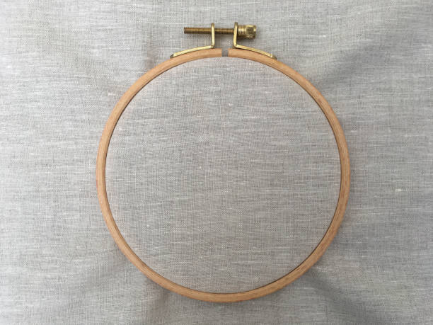 istock embroidery hoop, floss thread, natural linen fabric 1387007050