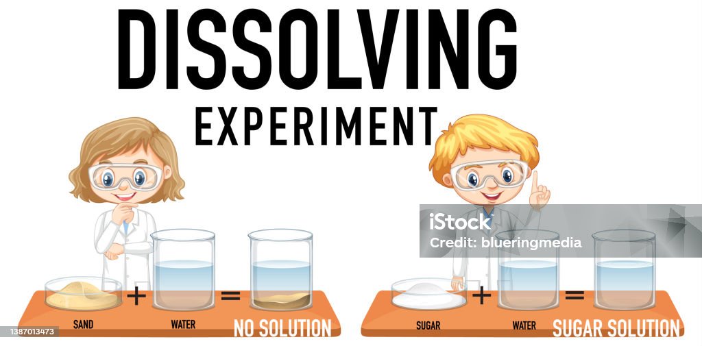 Disoolving Dissolving Science Experiment With Sand And Water Stock Illustration ...