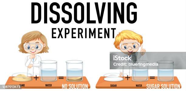Disoolving Dissolving Science Experiment With Sand And Water Stock Illustration ...