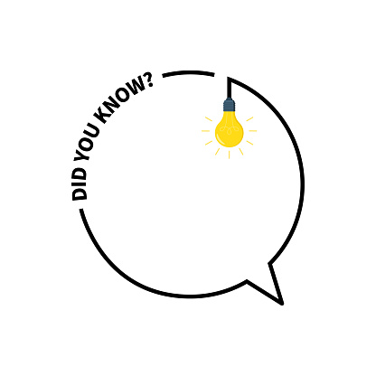 Did you know in round frame.  Question in box with bulb. Fun template. Tip, advice and idea for quiz. Outline icon with lightbulb for inform, quick ask, education and banner. Vector.