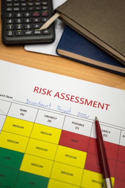 istock Risk assessment form of investment project 2022. 1387049784