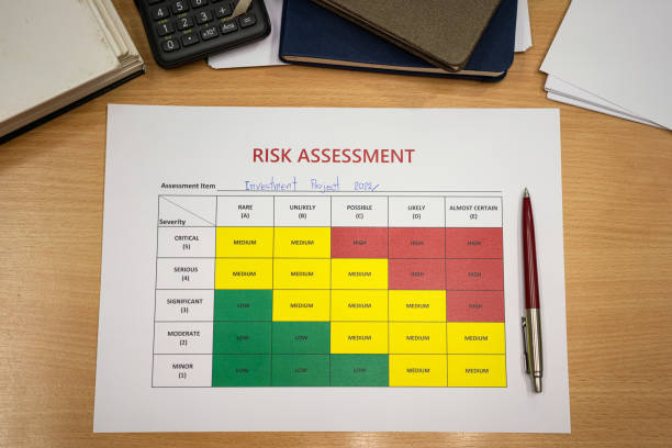 istock Risk assessment form of investment project 2022. 1387050371