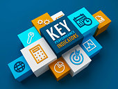 istock 3D render of KEY PERFORMANCE INDICATORS business concept banner 1387135660