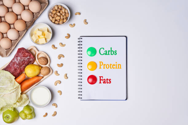 istock Ketogenic diet food ingredients 1387186411