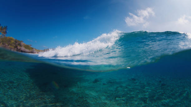 istock Ocean wave breaks over the reef in Maldives 1387199163