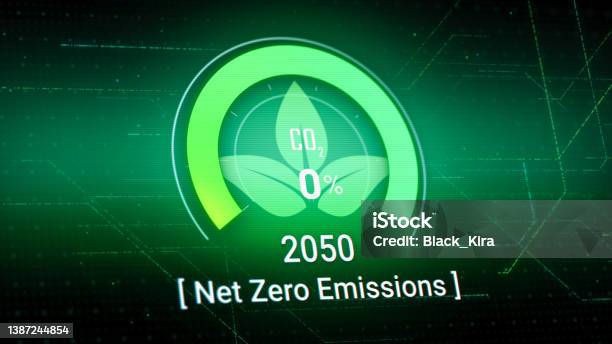 3d Digital Dashboard Of Co2 Level Gauge Percentage Drop Down To 0 Net Zero Emissions By 2050 Policy Animation Concept Illustration Green Renewable Energy Technology For Clean Future Environment Stock Photo - Download Image Now