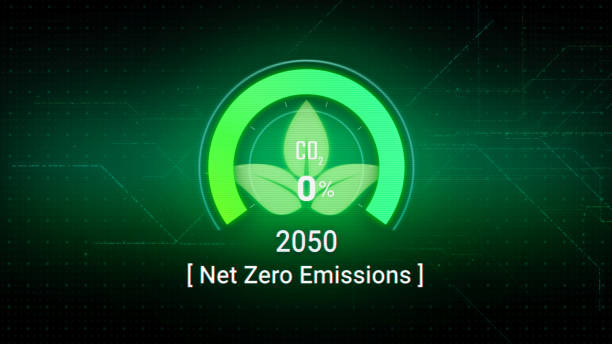 3d digital dashboard of co2 level gauge percentage drop down to 0. net zero emissions by 2050 policy animation concept illustration, green renewable energy technology for clean future environment - medidor co2 render imagens e fotografias de stock