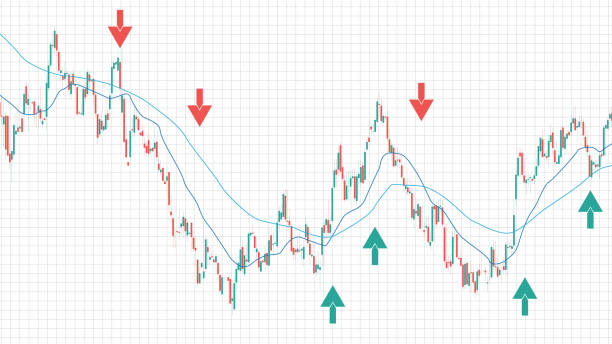 abstrakcyjne tło wskaźnika strzałki ema cross stock i wykres słupkowy świecy wykres zielony i czerwony na białym tle - oscillator stock illustrations