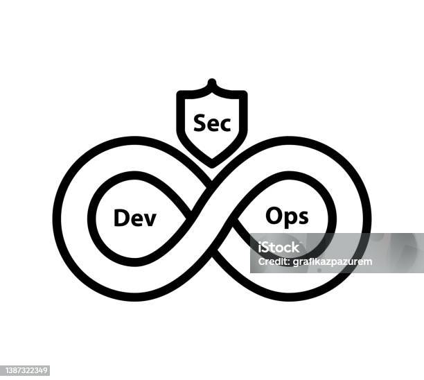 Devops Emblems Devsecops Und Devopssymbole Vektor Stock Vektor Art und mehr Bilder von ...