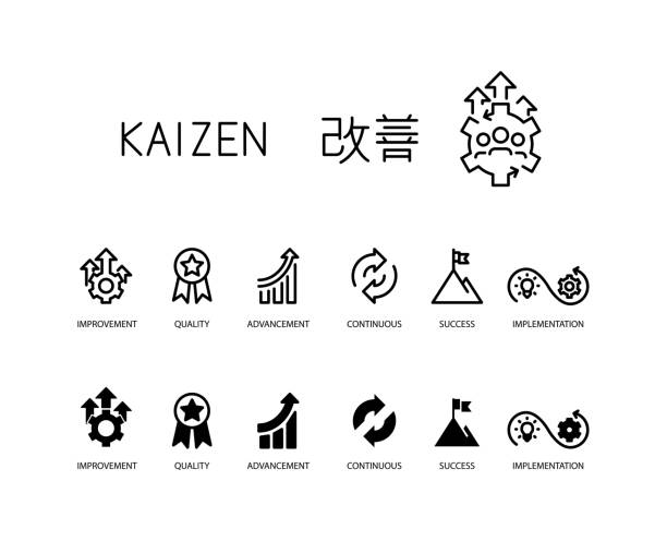 KAIZEN  , Business concept , vector icon. vector performance stock illustrations