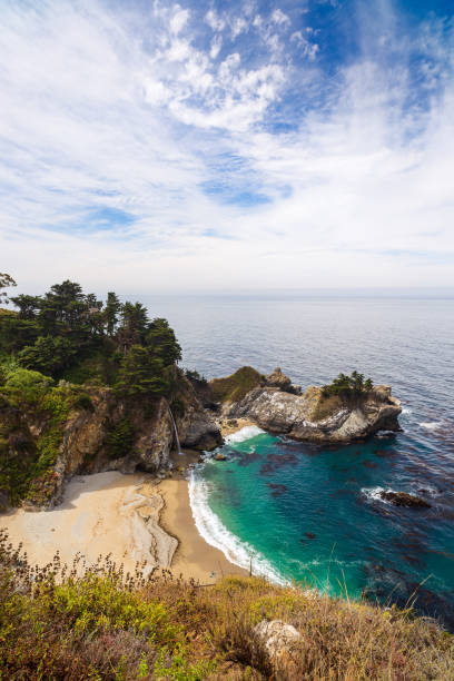 istock McWay Falls in Julia Pfeiffer Burns State Park, Big Sur, California 1387355327