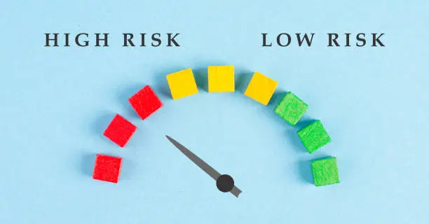 Photo of Tachometer high and low risk, pointer is showing to the red risky scale, financial credit and business score