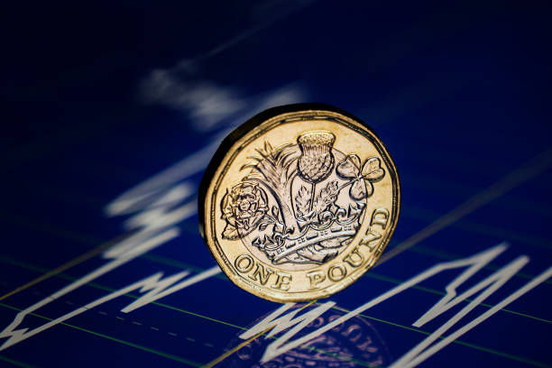 Close up of a UK pound coin on a currency graph background