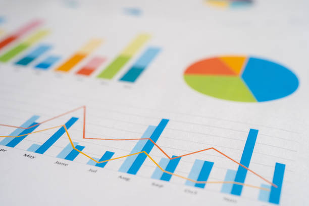 istock chart or graph paper. Financial, account, statistics and business data concept. 1387479376
