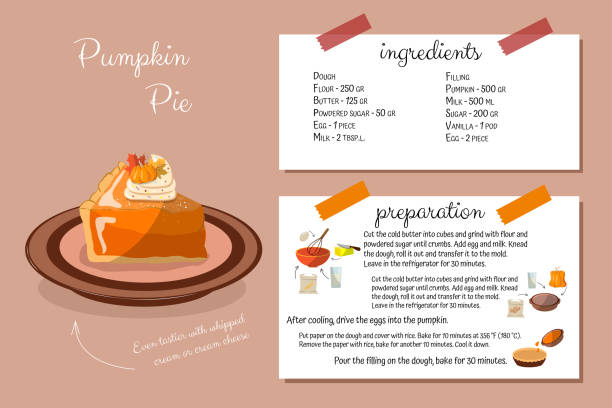 Pumpkin pie recipe. Step-by-step cooking with ingredients, home cookbook. Cooking is simple. Thanksgiving Day Pumpkin pie recipe. Step-by-step cooking with ingredients, home cookbook. Cooking is simple. Thanksgiving Day card. recipe stock illustrations