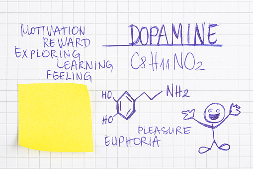 Hormone Dopamine biochemical concept background