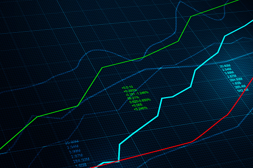 Stock Market Graph Ups and Downs Concept Abstract Background. Business and Finance