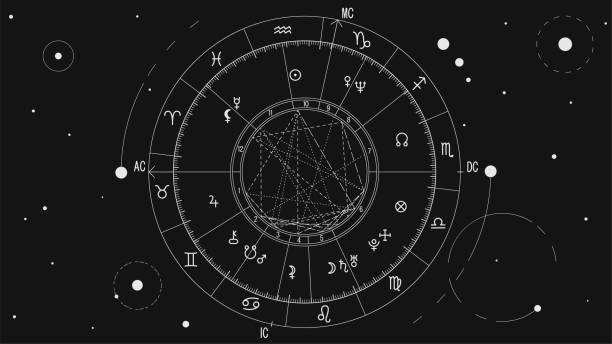 나탈 차트 - 점성술 stock illustrations