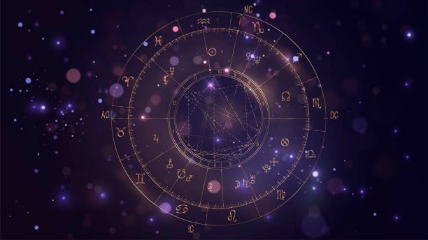 Natal chart Golden scheme of the natal chart on the background of the starry sky astrology sign stock illustrations