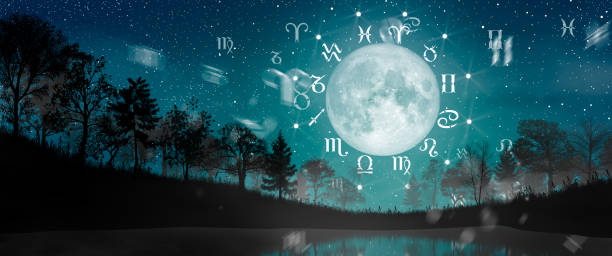 istock Zodiac wheel. Astrology concept. 1387953433