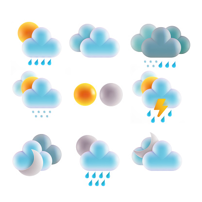 Weather icon set. Sun and clouds on white background, 3D rendering image