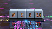 web-3-0-digitales-konzept.jpg?b=1&s=170x170&k=20&c=cXXCy5tvxrl1EWG6e4cc8ll0SBtdhxMpoQ0BsT58Ao4=