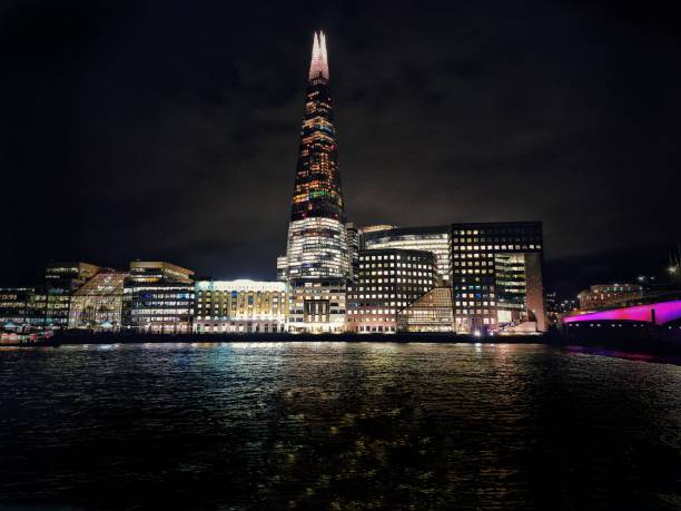 Skyline London