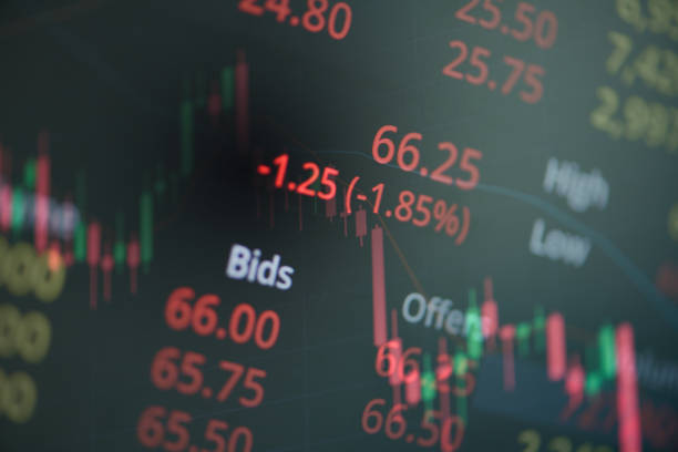 Stock market exchange graph chart, stock trade graph candlestick financial investment trade, Forex graph business or Trading crypto currency technical price with indicator on chart screen trend gráfico de la bolsa de valores gráfico, gráfico de comercio de acciones vela comercio de inversión financiera, gráfico de forex negocio o comercio de precios técnicos de criptomonedas con indicador en la tendencia de la pantalla del gráfico