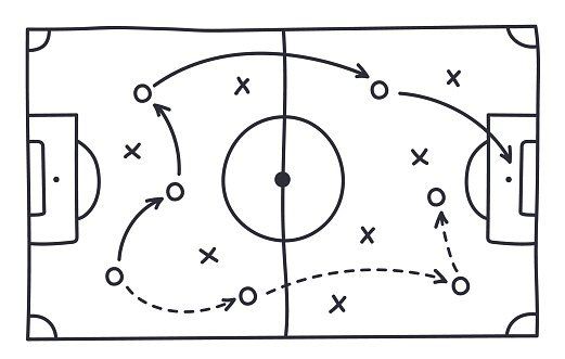 Soccer strategy field, football game tactic drawing on chalkboard. Hand drawn soccer game scheme, learning diagram with arrows and players on board, sport plan outline vector illustration.