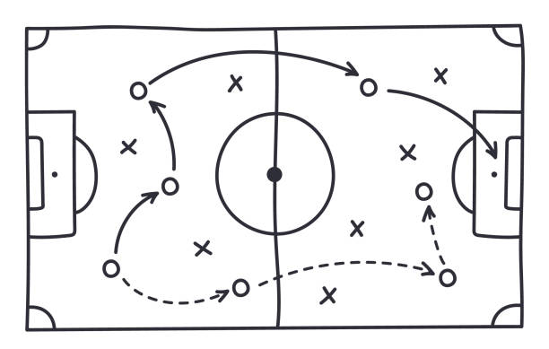 Soccer strategy field, football game tactic drawing on chalkboard. Hand drawn soccer game scheme, learning diagram with arrows and players on board, sport plan outline vector illustration Soccer strategy field, football game tactic drawing on chalkboard. Hand drawn soccer game scheme, learning diagram with arrows and players on board, sport plan outline vector illustration. strategy stock illustrations