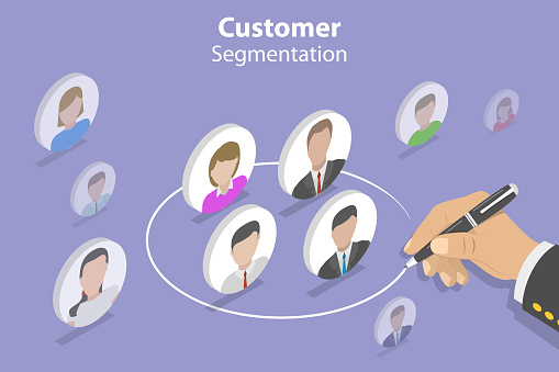 3D Isometric Flat Vector Conceptual Illustration of Customer Segmentation, New Client Attraction Campaign