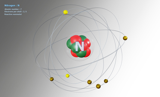 Atom of Nitrogen with Core and 7 Electrons on a White background
