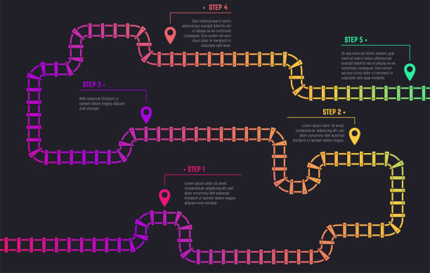 illustrations, cliparts, dessins animés et icônes de infographie de la voie ferrée - looking at view railroad station street railroad track