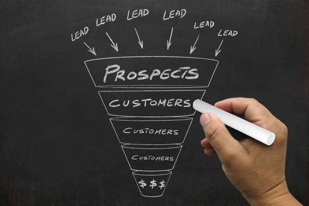 istock Marketing funnel business plan strategy sales 1388225183