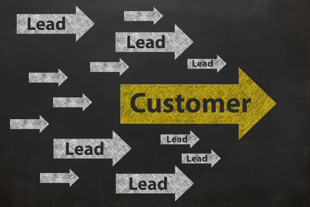 Customer marketing campaign brand lead