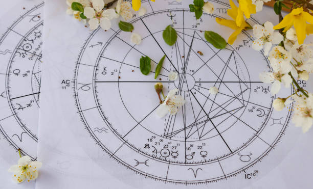 istock Printed astrology charts with Jupiter, Mercury, Sun, Mars and Venus  planets with white and yellow spring flowers 1388254300