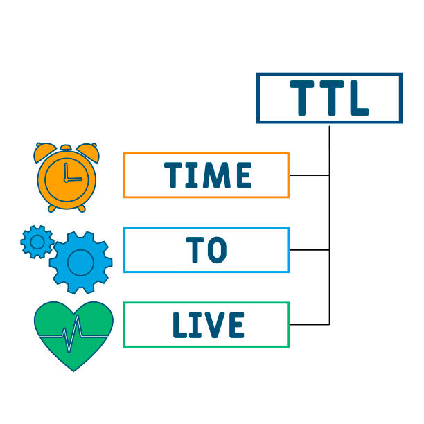 Ttl Graphics 20+ Ttl Illustrations, Royalty-Free Vector Graphics & Clip Art - iStock