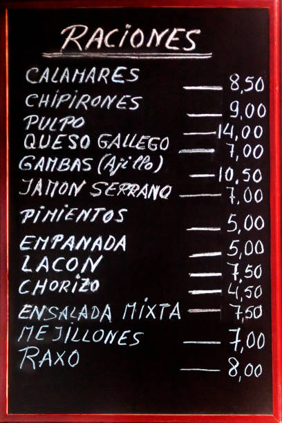 Tapas menu in spanish language. Suggestions menu, tapas list, raciones. stock photo