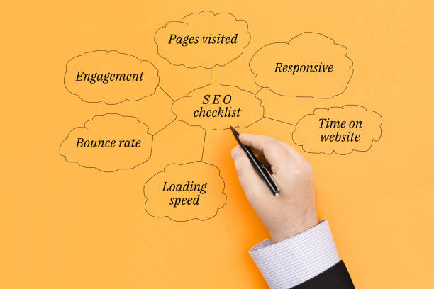 istock The main directions of optimization of Internet projects for search engines 1388526449