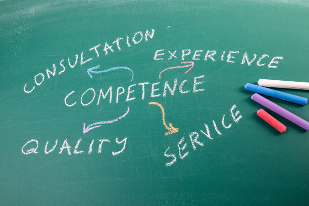 istock Competence. Keywords with arrows on the green board 1388534924