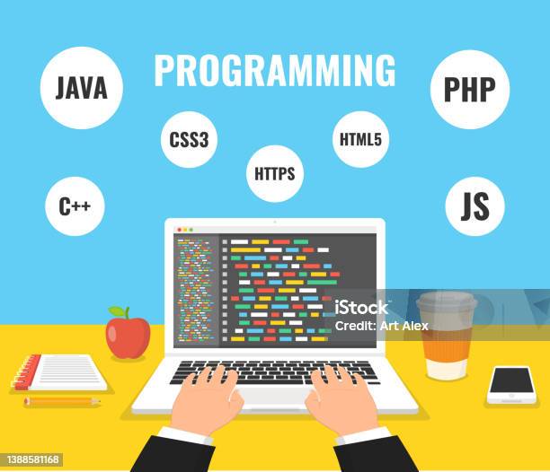 Programming Web Development Concept Code On The Screen Laptop Vector ...