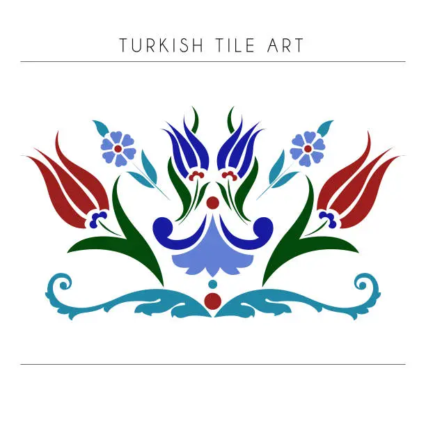 Vector illustration of Turkish Tile Art, Türk Çini Sanatı