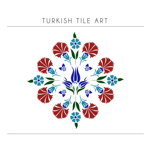 Vector illustration of Turkish Tile Art, Türk Çini Sanatı