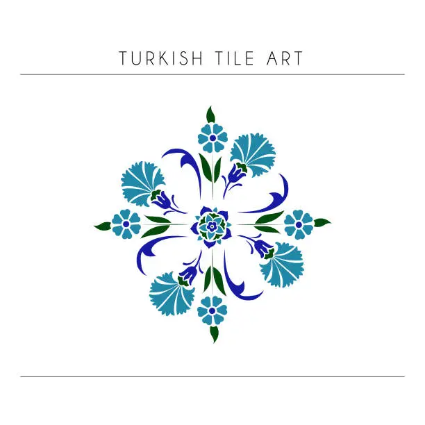 Vector illustration of Turkish Tile Art, Türk Çini Sanatı
