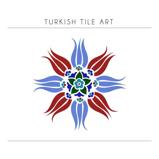 Vector illustration of Turkish Tile Art, Türk Çini Sanatı