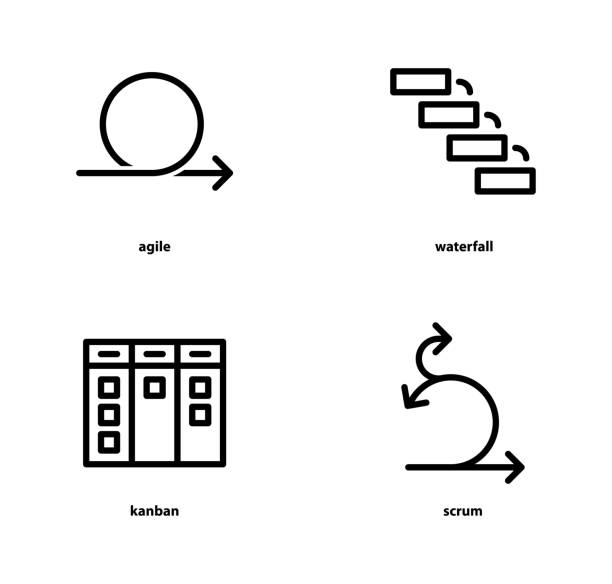 Software development philosophies , vector icons vector agility stock illustrations