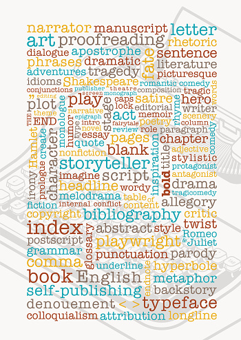 Vector illustration of retro vintage style typewriter and word cloud with words related to writing and literature. Design for posters, brochures, and flyers.