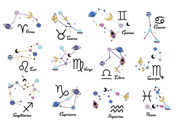 set of isolated  constellations, 12 zodiac signs with titles vector art illustration