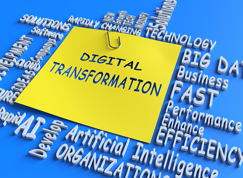 Digitalization, Digital Transformation Concept,word cloud